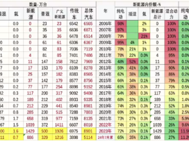 新闻封面图